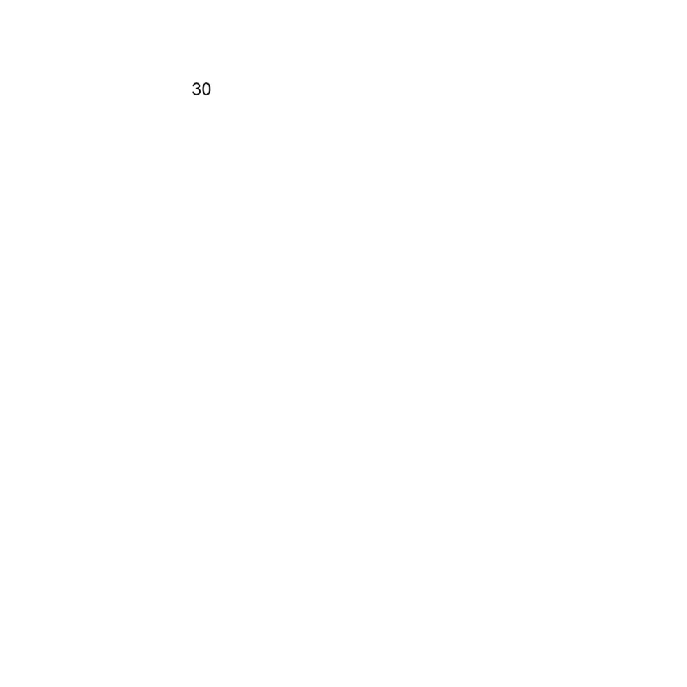 Staubbindematte GEM-Tack Basic, weiß